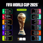 Copa Mundo 2026