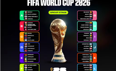 Copa Mundo 2026