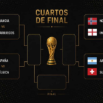 Cuartos de Final ;undial 2026