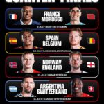 Comienzan Cuartos de Final 2026