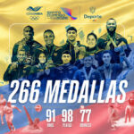 Colombia ganó 266 medallas en los Juegos Centroamericanos y del Caribe
