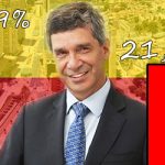 Quien serà el Alcalde