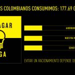 #ApagarPaga