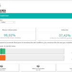 resultados-finales-plebiscito00