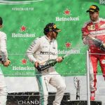 El británico Lewis Hamilton , con Mercedes , ganó esta tarde el Gran Premio de México de Fórmula 1 en el Autódromo Hermanos Rodríguez de la capital mexicana, y quedó a apenas 19 puntos de su compañero de escudería, el alemán Nico Rosberg , que fue segundo.
Con su triunfo en México, Hamilton llegó a 330 puntos y acortó la diferencia que lo separa del líder del Campeonato Mundial de Pilotos, Rosberg, a falta de dos Grandes Premios para que finalice la temporada 2016: Brasil y Abu Dhabi. Hamilton cumplió el circuito en 1 hora 40 minutos 31.402 segundos, y un promedio de velocidad de 182,259 kilómetros por hora. El británico superó por 8.354 segundos a Rosberg.
El británico partió desde la 'pole' y, salvo por un dominio alternado con el alemán Sebastian Vettel, de Ferrari, terminó en primer lugar para adjudicarse su victoria número 51 como piloto de la máxima categoría del automovilismo, e igualar al francés Alain Prost como los segundos pilotos más ganadores de la historia, detrás del germano Michael Schumacher (91).