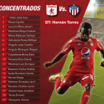 América recibe a Junior