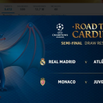 semifinales de la Champions League