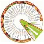 La XXI versión de Agroexpo