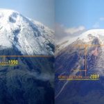 Cambio Climatico en Colombia