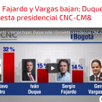 Petro, Fajardo y Vargas bajan; Duque sube 2018-02-25 21.59.17