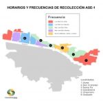 La visión de los gobernantes. La visión de los gobernados.
