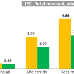 ipc_abr_18