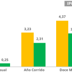 ipc_may_18