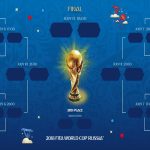Francia, Dinamarca, Croacia y Argentina, a octavos por grupos C y D