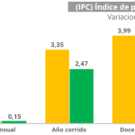 ipc_jun_18