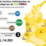 ONIC denuncia ataques