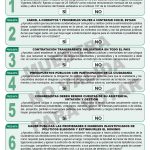 consultaanticorrupcion_3_0