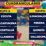 Cuadrangulares de Ascenso