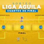 Cuartos de Final