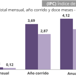 ipc_nov_18