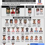 LOS BUSCADOS En Colombia
