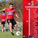 CONVOCADOS DEL JUNIOR PARA RECIBIR AL DIM 2019-02-01 22.58.00