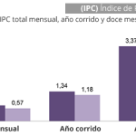 ipc_feb_19
